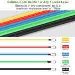 11-Piece Set: Resistance Bands Set Fitness - Image 8