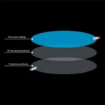 2-Pack: Anti-Rain Clear Film Stickers - Bilde 6