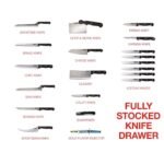 20-Piece: Ronco Full-Tang Handle Professional Kitchen Knife Set - Bilde 2