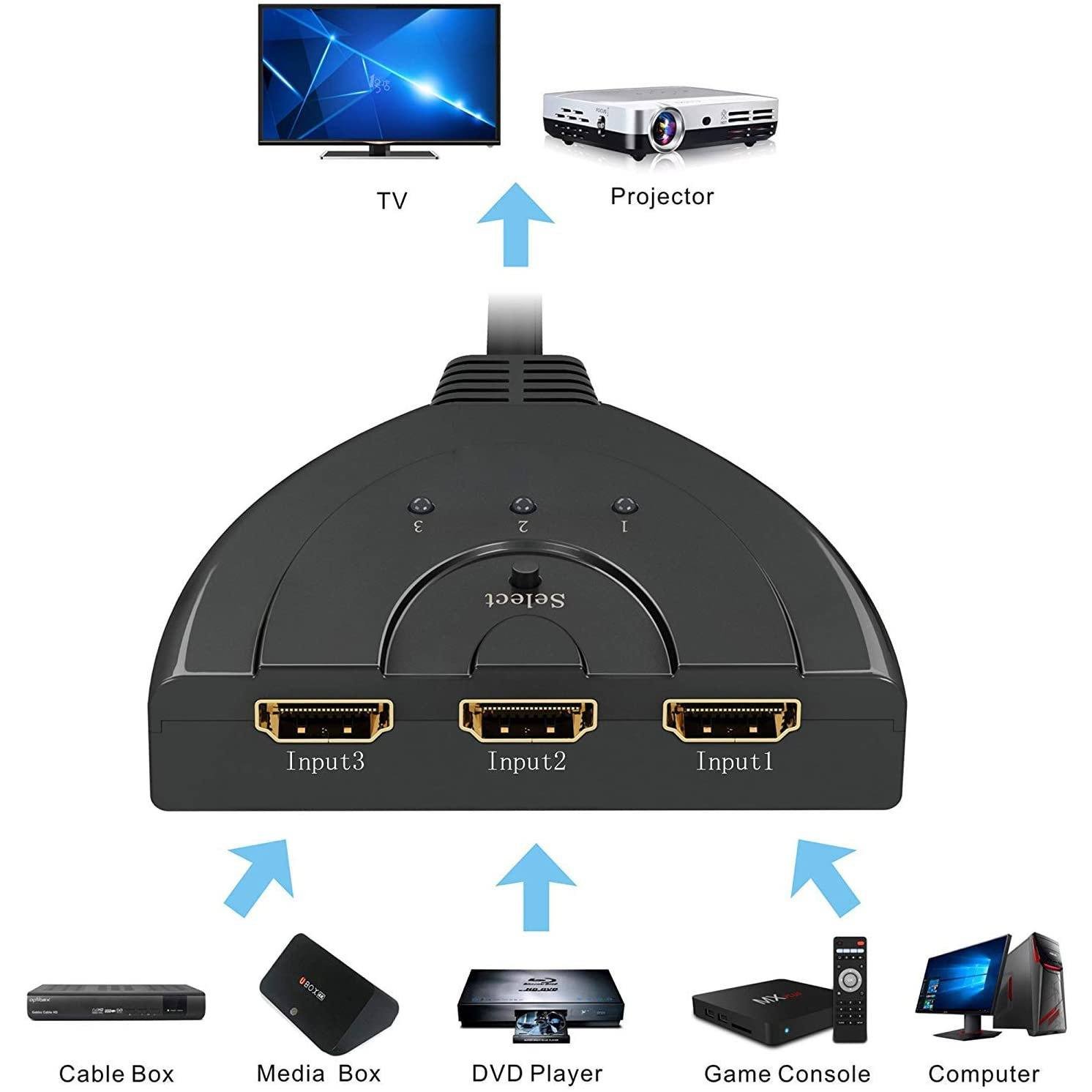 3-Port HDMI Switcher, Splitter, Supports Full HD1080p, 3D with High Speed Pigtail Cable - Bilde 3