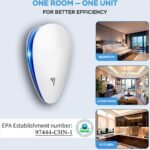 4-Pack: Pest Control Ultrasonic Repellent - Bilde 5