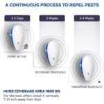 4-Pack: Pest Control Ultrasonic Repellent - Bilde 2