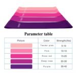 5-Pack: Precision Workout Yoga Fitness Exercise Bands Loops - Image 4