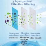 50-Piece: Tie Dye Gradient Printing Mask - Assorted Styles - Image 8