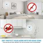 6-Pack: Electronic Pest Repellent Plug in Indoor Pest Control - Image 4