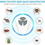 6-Pack: Electronic Pest Repellent Plug in Indoor Pest Control - Image 2