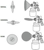 800ML Paint Spray Painter 650W - Bilde 12