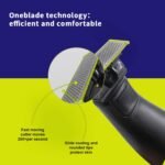 Electric Shaver Replacement Heads - Image 4