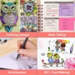 iBayam Colored Pens Fine Point Markers - Image 7