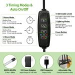 iMounTEK 80W 80 LEDs Plant Lights - Image 5