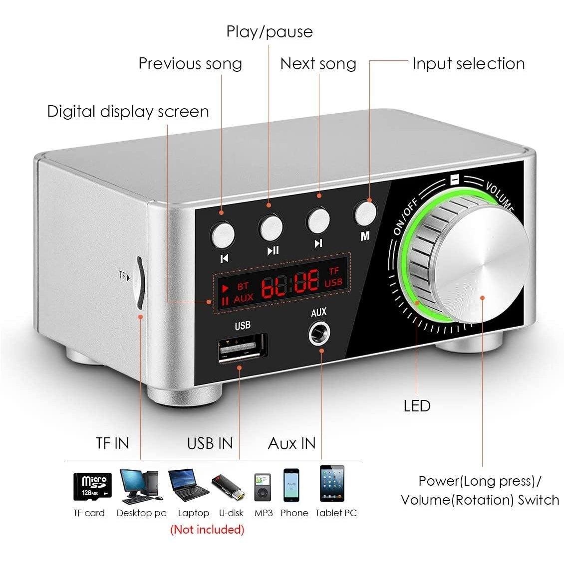 Nobsound 100W Mini Bluetooth 5.0 Power Amplifier - Image 10