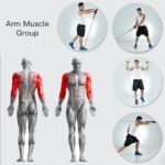 Ultimate Home Workout Set - Image 7