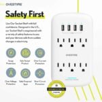 Wall Plate Power USB Outlet  6 Outlet & 4 USB Port - Bilde 6