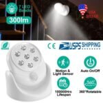 Wireless LED Spotlight 90 Degree Motion - Image 4
